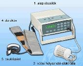 SPA MÉREGTELENÍTŐ KÉSZÜLÉK! SPA MÉREGTELENÍTŐ KÉSZÜLÉK!